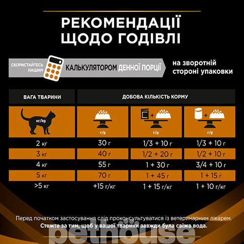 Purina Pro Plan VD NF — Renal Function Feline