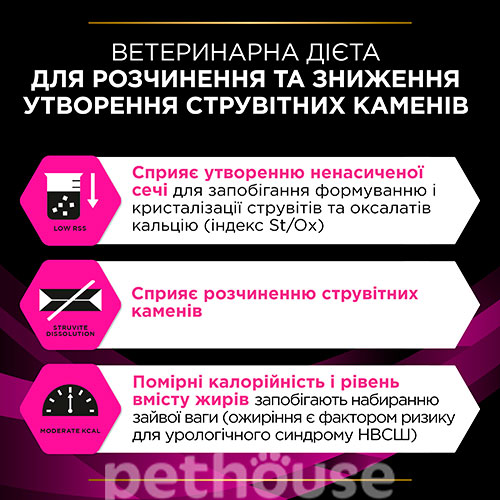 Purina Pro Plan VD UR St/Ox — Urinary Feline