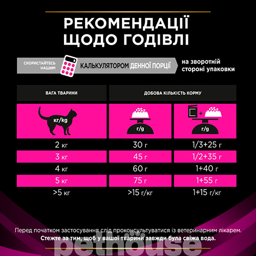 Purina Pro Plan VD UR St/Ox — Urinary Feline