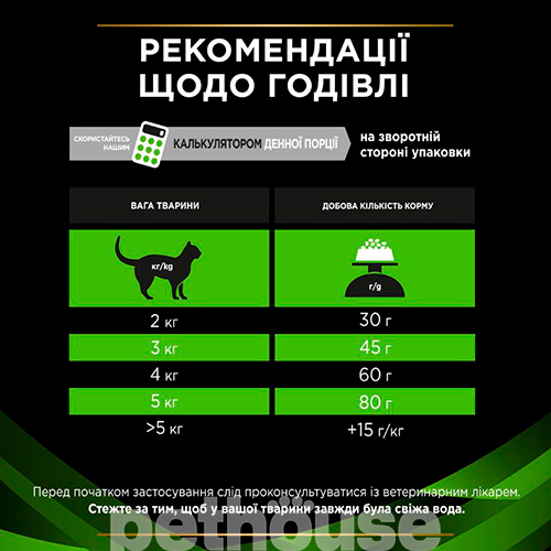 Purina Pro Plan VD HA — Hypoallergenic Feline