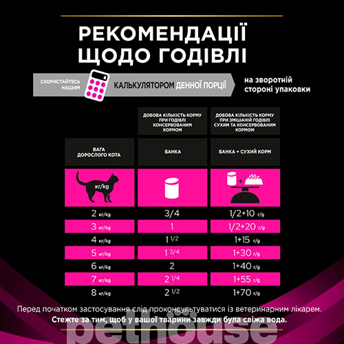 Purina Pro Plan VD UR St/Ox — Urinary Feline (консерви)