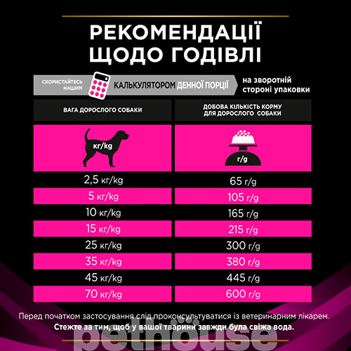 Purina Pro Plan VD UR — Urinary Canine