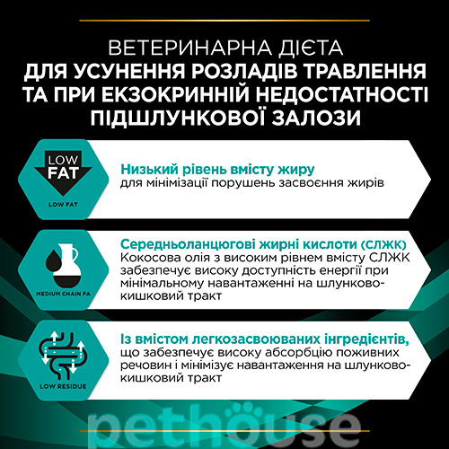 Purina Pro Plan VD EN — Gastrointestinal Canine