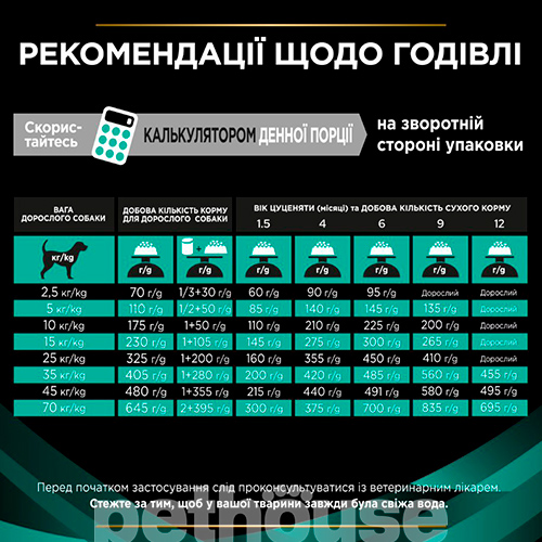 Purina Pro Plan VD EN — Gastrointestinal Canine