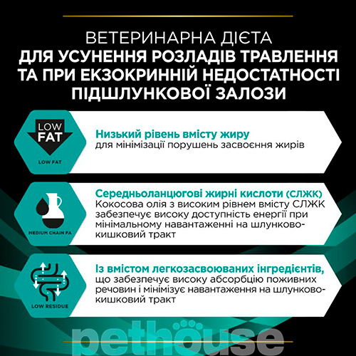 Purina Pro Plan VD EN — Gastrointestinal Canine (консерви)