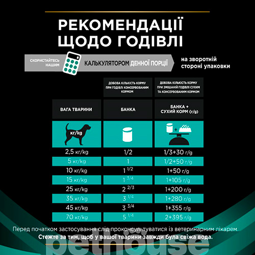 Purina Pro Plan VD EN — Gastrointestinal Canine (консерви)