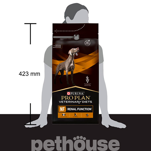 Purina Pro Plan VD NF — Renal Function Canine