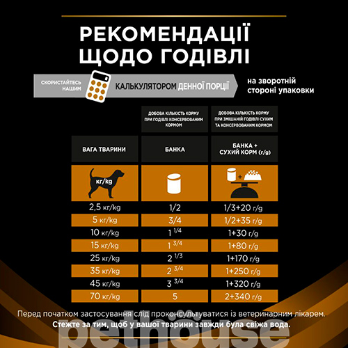 Purina Pro Plan VD NF — Renal Function Canine (консерви)