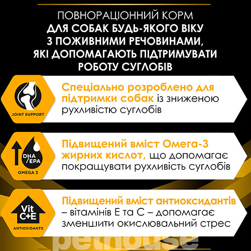 Purina Pro Plan VD JM — Joint Mobility Canine