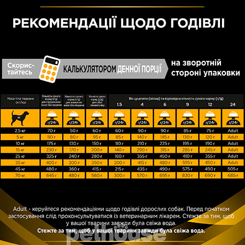 Purina Pro Plan VD JM — Joint Mobility Canine