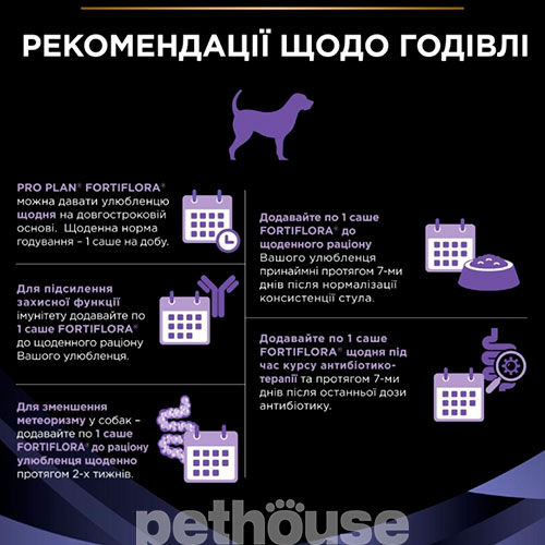 Purina Pro Plan VD FortiFlora Canine