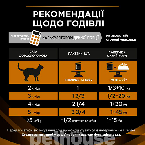 Purina Pro Plan VD NF — Renal Function Feline Шматочки в підливі з лососем для котів