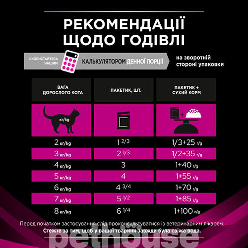 Purina Pro Plan VD UR St/Ox — Urinary Feline Шматочки в підливі з лососем для котів
