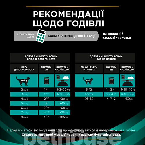 Purina Pro Plan VD EN — Gastrointestinal Feline Кусочки в подливке с лососем для кошек