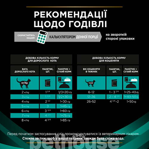 Purina Pro Plan VD EN — Gastrointestinal Feline Кусочки в подливке с курицей для кошек