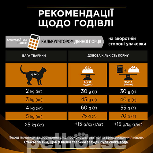 Purina Pro Plan VD NF — Renal Function Early Care Feline