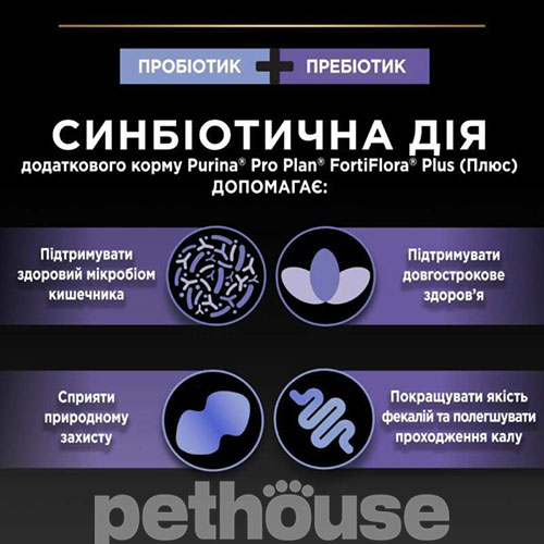 Purina Pro Plan VD FortiFlora Plus Feline