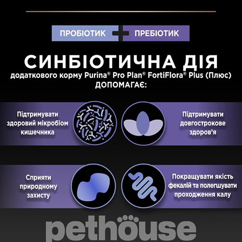 Purina Pro Plan VD FortiFlora Plus Canine