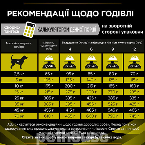 Purina Pro Plan VD HP — Hepatic Canine