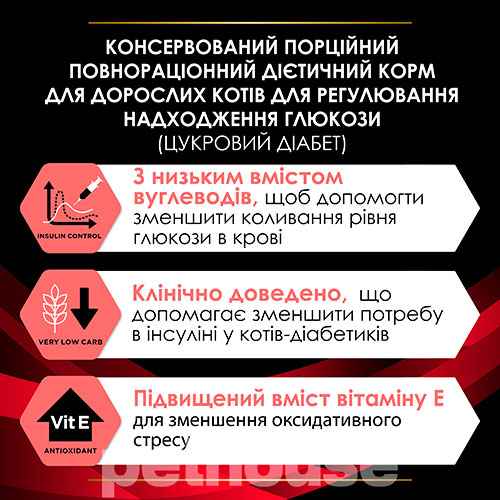 Purina Pro Plan VD DM St/Ox — Diabetes Managment Feline Кусочки с курицей для кошек