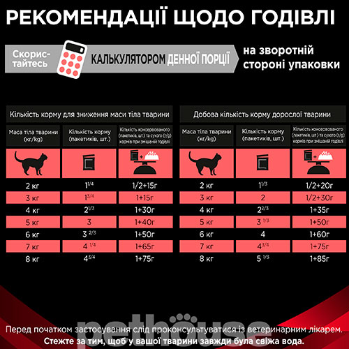 Purina Pro Plan VD DM St/Ox — Diabetes Managment Feline Кусочки с курицей для кошек