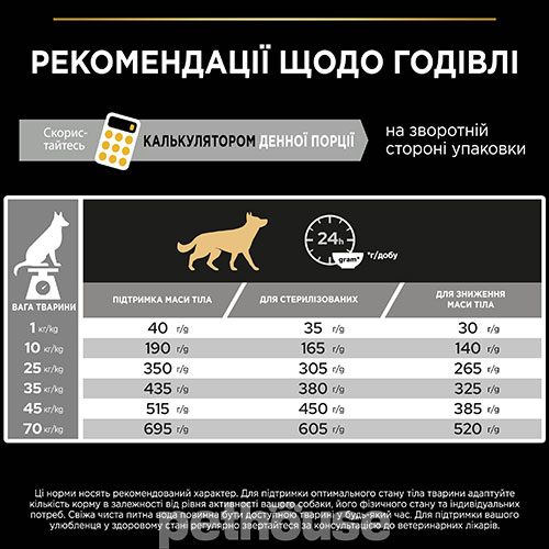 Purina Pro Plan Dog Adult All Size Light/Sterilised White Fish