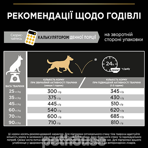 Purina Pro Plan Dog Adult Large Athletic Everyday Nutrition