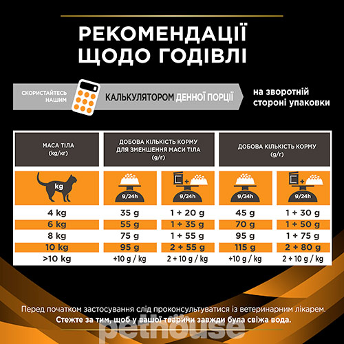 Purina Pro Plan Veterinary Diets OM St/Ox — Obesity Management Feline