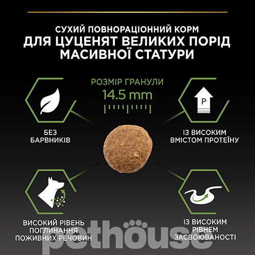 Purina Pro Plan Large Robust Puppy Sensitive Skin