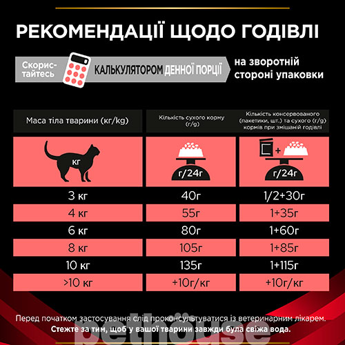 Purina Veterinary Diets DM St/Ox — Diabetes Management Feline, фото 7