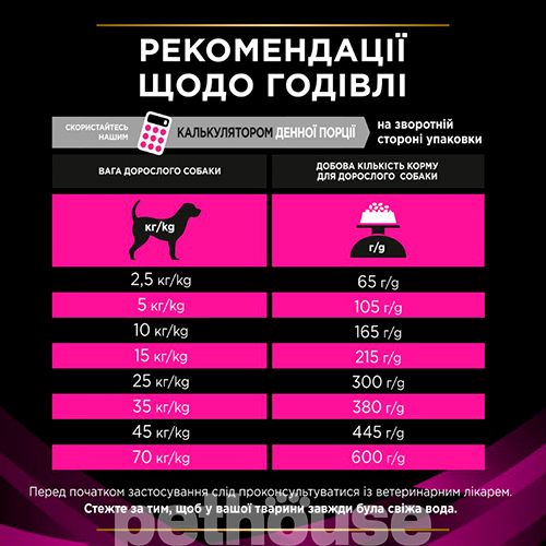 Purina Veterinary Diets UR - Urinary Canine, фото 6