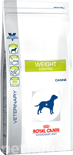 Royal Canin Weight Control Canine