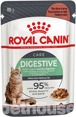 Royal Canin Digestive Care для котів
