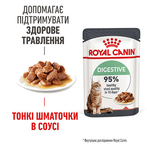 Royal Canin Digestive Care для кошек, фото 2