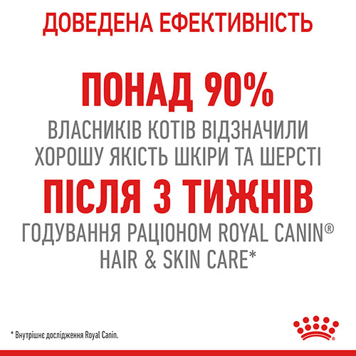 Royal Canin Hair & Skin Care, фото 5
