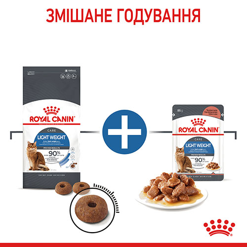 Royal Canin Light Weight Care, фото 6