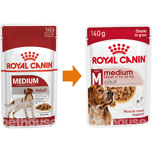 Royal Canin Medium Adult у соусі для собак