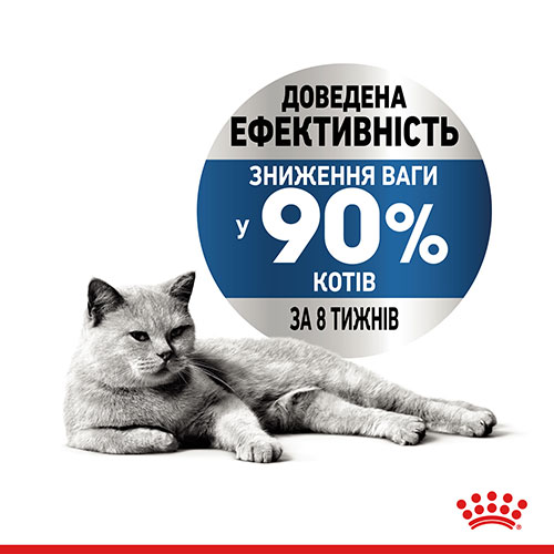 Royal Canin Light Weight Care в желе для котів