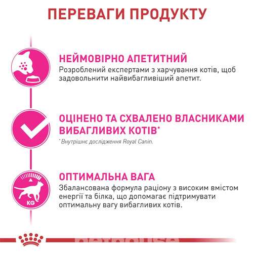 Royal Canin Exigent Fussy Royal Canin Exigent Fussy