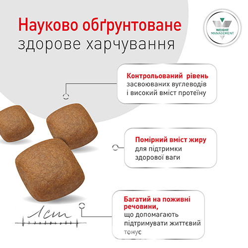 Royal Canin Glycobalance Dog