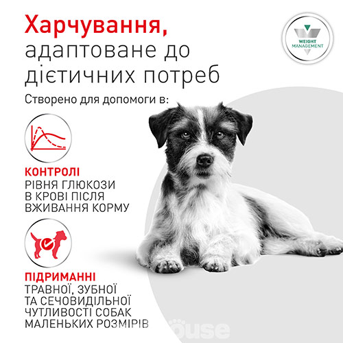 Royal Canin Glycobalance Small Dog