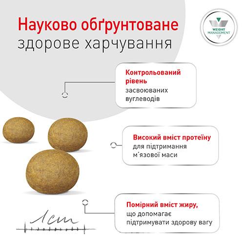 Royal Canin Glycobalance Small Dog