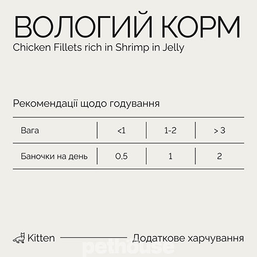Savory Kitten Chicken Fillets rich in Shrimps in Jelly
