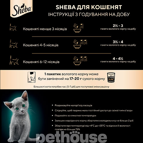 Sheba Kitten з куркою в соусі, фото 5