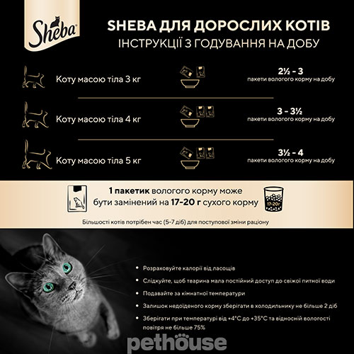 Sheba Select Slices Набір вологого корму з рибою в соусі Sheba Select Slices Набір вологого корму з рибою в соусі