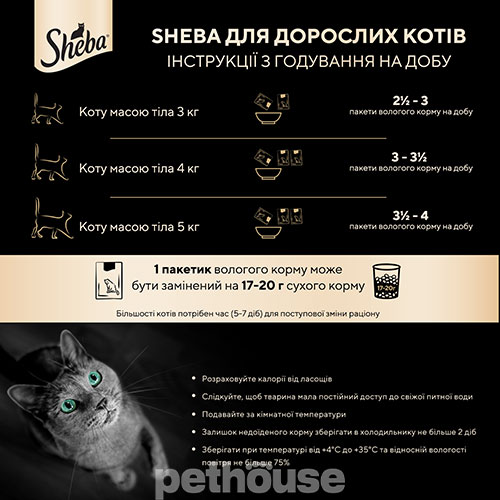 Sheba Select Slices Набор влажного корма с мясом птицы в соусе