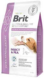Brit Veterinary Diet Ultra-hypoallergenic Dog