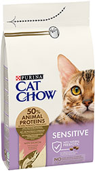 Cat Chow Adult Sensitive