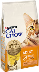 Cat Chow Adult Chicken