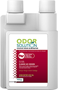 VetExpert Lessive Odor Eliminator - знищувач запаху при пранні